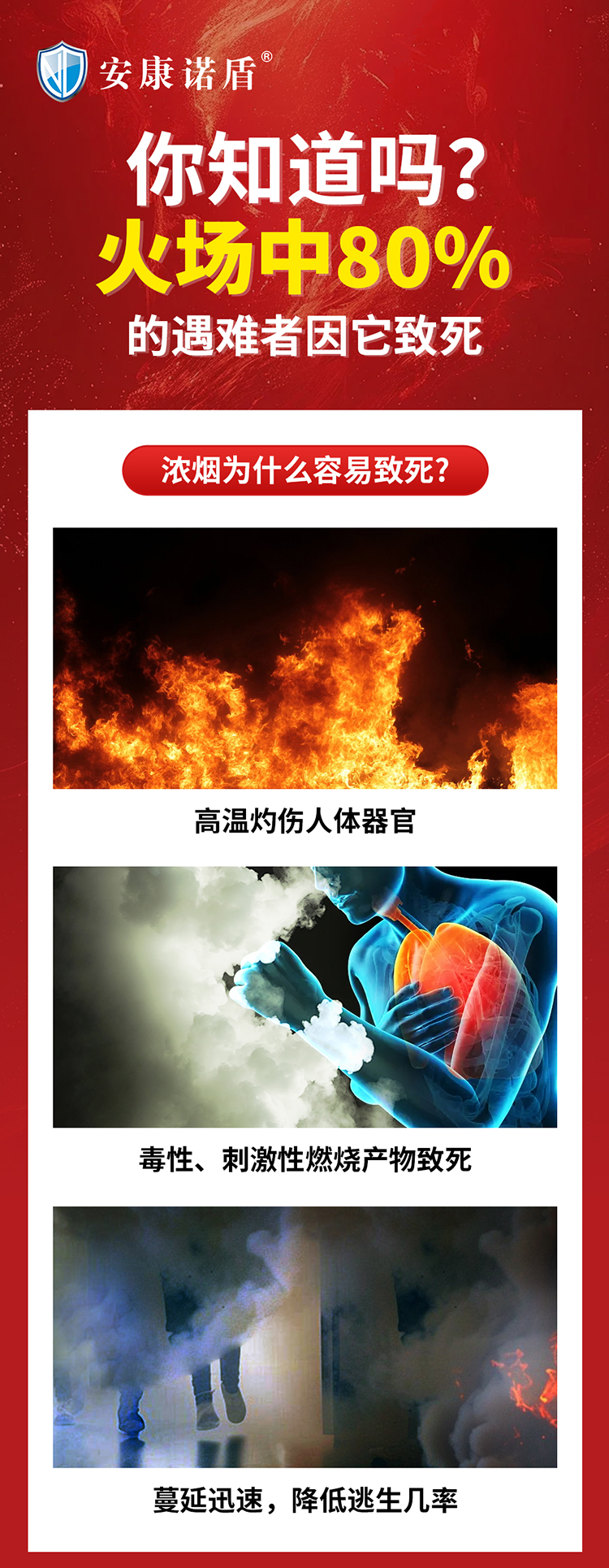 你知道嗎？火場中80%的遇難者因它致死_01.jpg